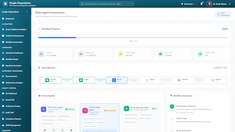 Multi-Agent Orchestration Dashboard - Real-time workflow progress showing active agents and state machine execution