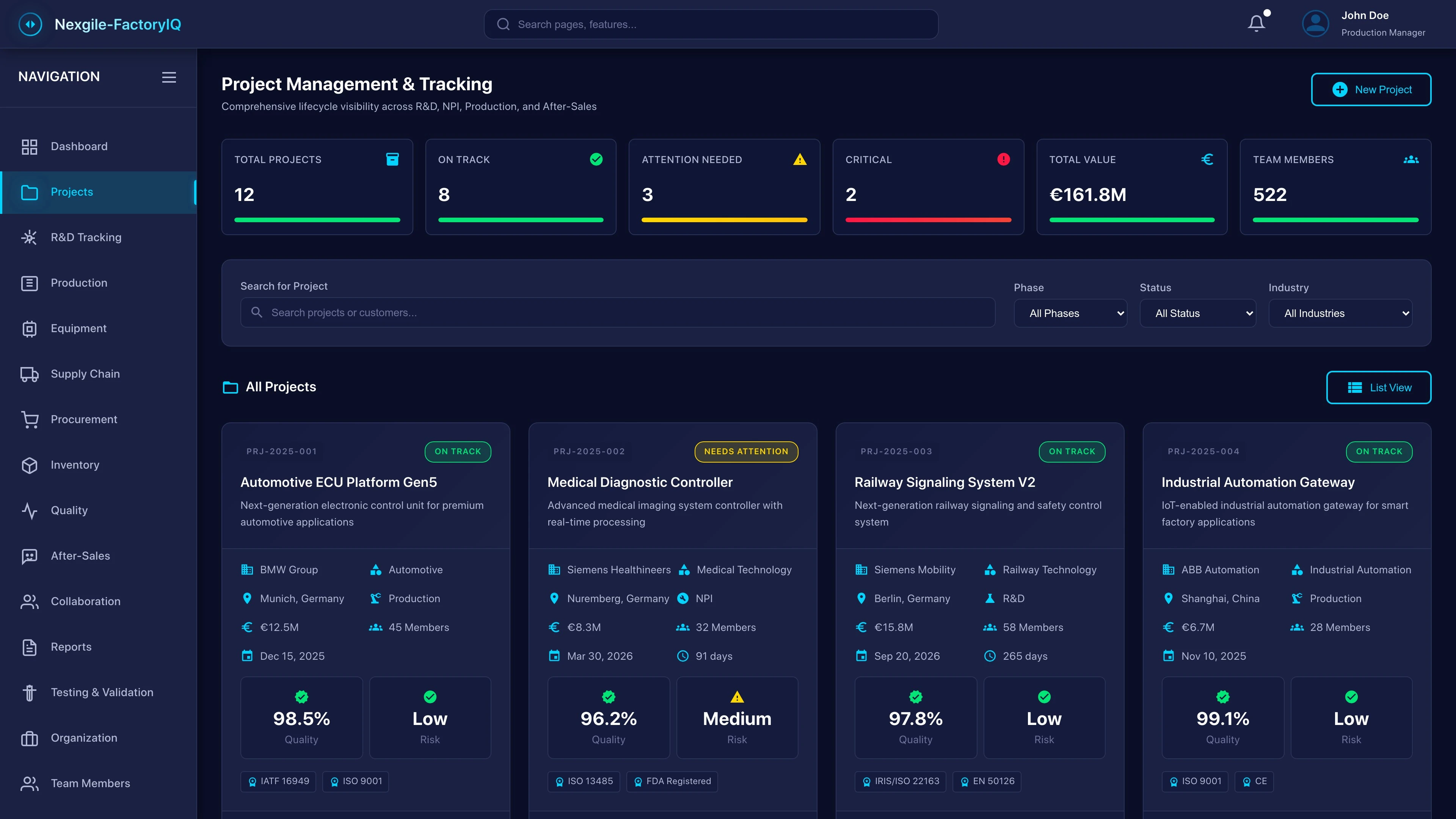 Nexgile-FactoryIQ Nexus Portal - Projects Dashboard