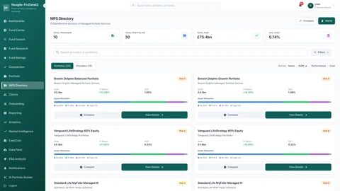 MPS Directory - Model Portfolio Service listing and comparison interface