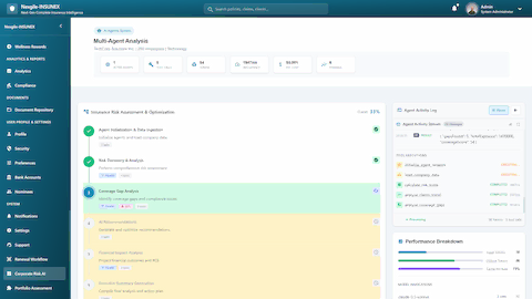 Multi-Agent Analysis Dashboard