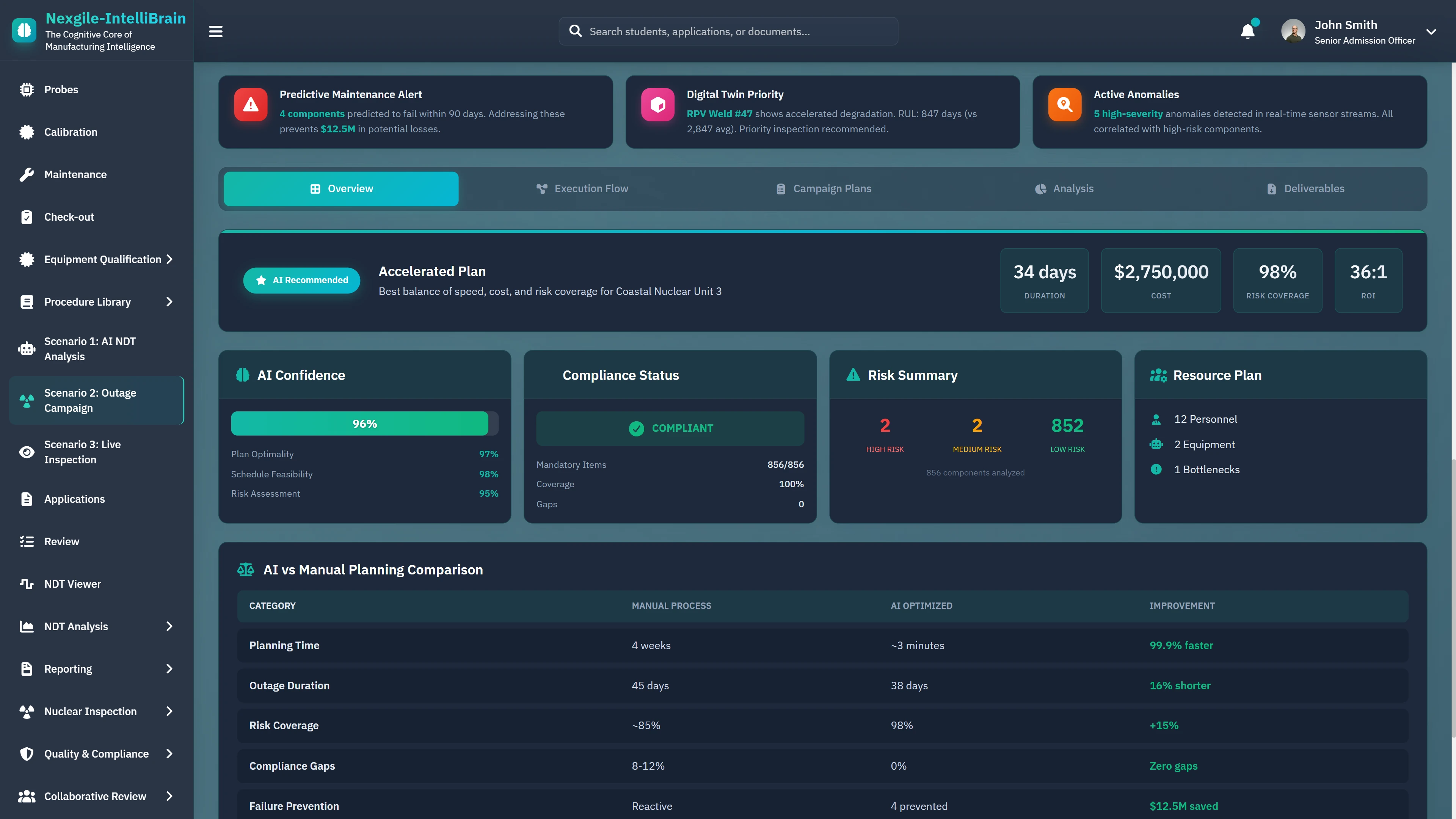 Accelerated Plan Comparison - AI vs Manual planning comparison showing 98% faster planning time, 98% risk coverage, $2.75M budget with predictive maintenance alerts and compliance status