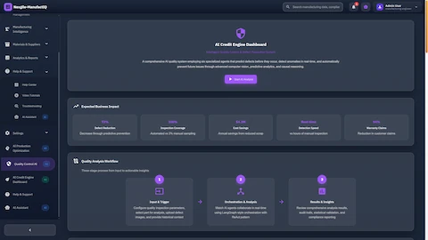 AI Credit Engine Dashboard overview showcasing intelligent quality control system with expected business impact metrics and three-stage quality analysis workflow