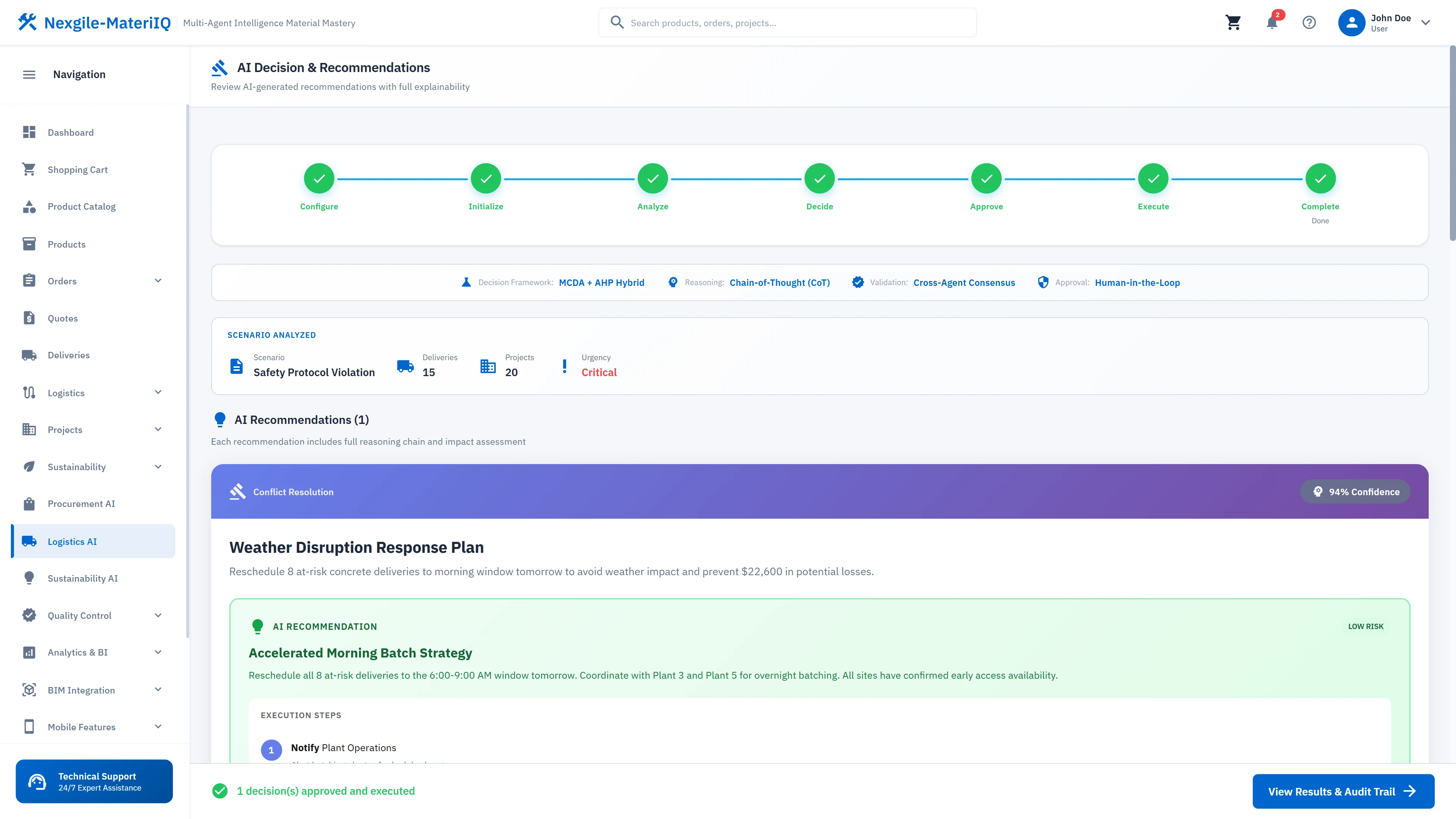 Weather disruption response plan with accelerated batch strategy and actionable logistics recommendations