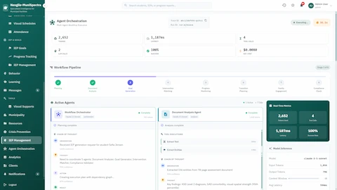 Agent Orchestration Pipeline - Workflow execution with active agents (Document Analyzer, Goal Generator) showing real-time tokens, latency, and model inference metrics