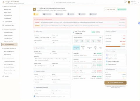 AI Agentic Supply Chain Crisis Prevention Configuration - Comprehensive crisis input interface displaying workflow progression stages (Input → Orchestration → Workspace → Decisions → Execution → Outcomes) with AI Predictive Alerts showing 3 active alerts: CRITICAL alert for high probability stockout of part PN-4472 within 72 hours due to port congestion and increased Kia demand requiring immediate action (72h to impact), and WARNING alert for typhoon system approaching Vietnam causing 48-72 hour port delays starting in 5 days with pre-positioning inventory recommendation (120h to impact). Features Affected Part section detailing PN-4472 (Door Panel Bracket) with current stock of 247 units, daily consumption of 82 units, and unit cost of $25 USD. Displays Real-Time Market Intelligence with LIVE status showing market sentiment indicators (Overall +15, Mfg +22, Auto -28, Elec +8, Logistics -12) and commodity pricing trends (Steel HRC $892 rising with medium volatility, Aluminum $2,340 falling with high volatility, Copper $8,450 rising with medium volatility, Plastic Resin PP $1,125 falling with low volatility, Rare Earth Nd $82,500 rising with high volatility) with 7-day and 30-day price changes. Shows Real-Time Risk Metrics with critical indicators: Days of Supply 3.0 (red), Stockout ETA 72h (red), Potential Loss $99,390 (red), and Risk Level HIGH (orange progress bar at 90%). Includes Disruption Details form capturing Supplier Delay at Posco Steel (Vietnam) with Critical severity and 5-day impact, describing port congestion at Haiphong due to typhoon aftermath causing delays on incoming shipments. Displays Customer Context showing Kia Assembly Plant-2 as Critical priority customer with $2,400,000 contract value and $50,000 penalty/day. Features Optimization Constraints with $15,000 max budget and 3-day max lead time, plus Enable Autonomous Execution checkbox for auto-execution at >90% confidence. Lists AI Agents to Deploy: Orchestrator Agent, Supply Chain Analyzer, Supplier Intelligence Agent, Logistics Optimizer, Decision Optimizer, Execution Agent, and Compliance Validator. Shows Technical Config panel with Claude 3.5 Sonnet model, ~45,000 token budget, P95 <8s target latency, and $0.35 estimated cost