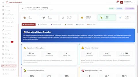 Scenario execution summary showcasing 96.8% efficiency with operational gains, $12,892 potential monthly savings, and 18% carbon reduction