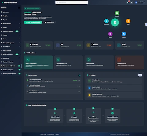 Intelligent Procurement Command Center with performance metrics, quick actions, and AI-powered insights