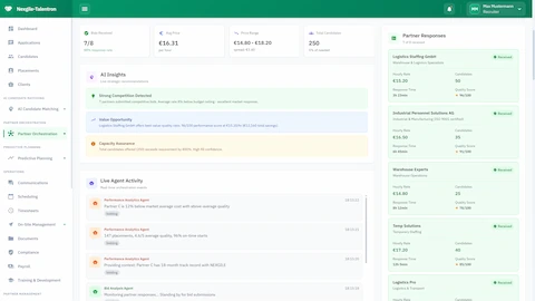 Live Agent Activity - Partner bid responses with AI insights, quality scores, and real-time collection status