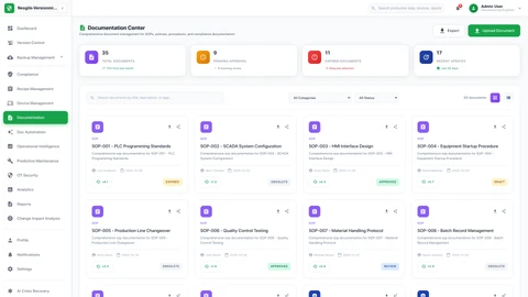 Nexgile-Versionmind Forge Documentation Portal