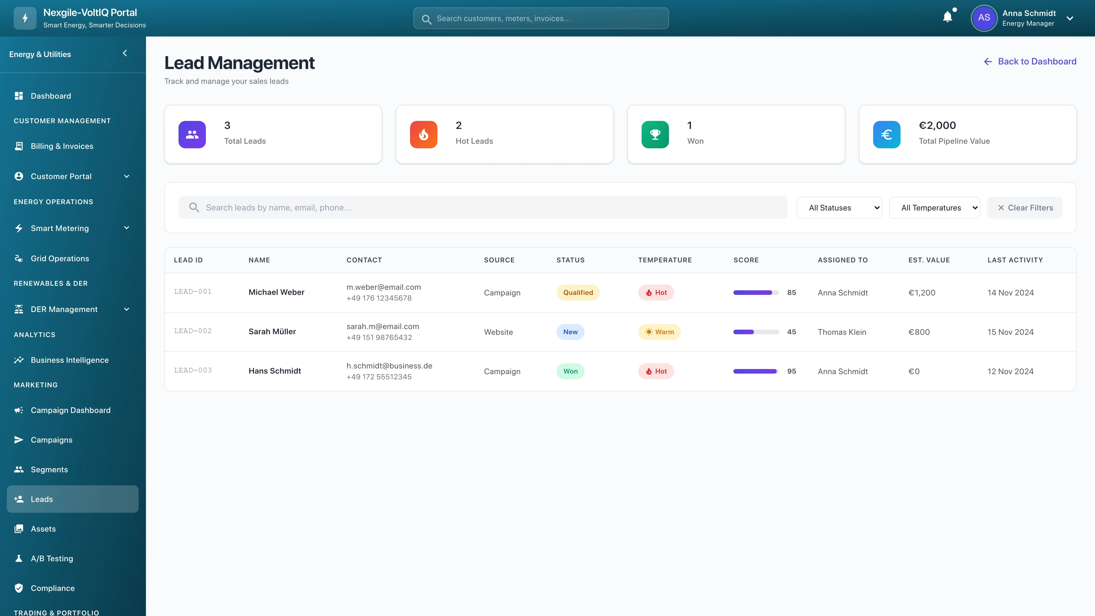Marketing Leads Dashboard